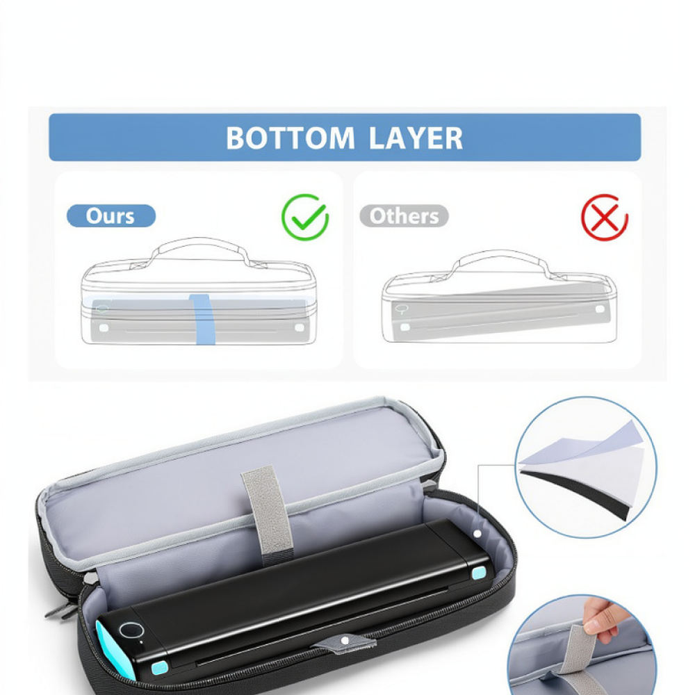 Funda compacta y portátil para - Tech Accessories Storage reseña y precio